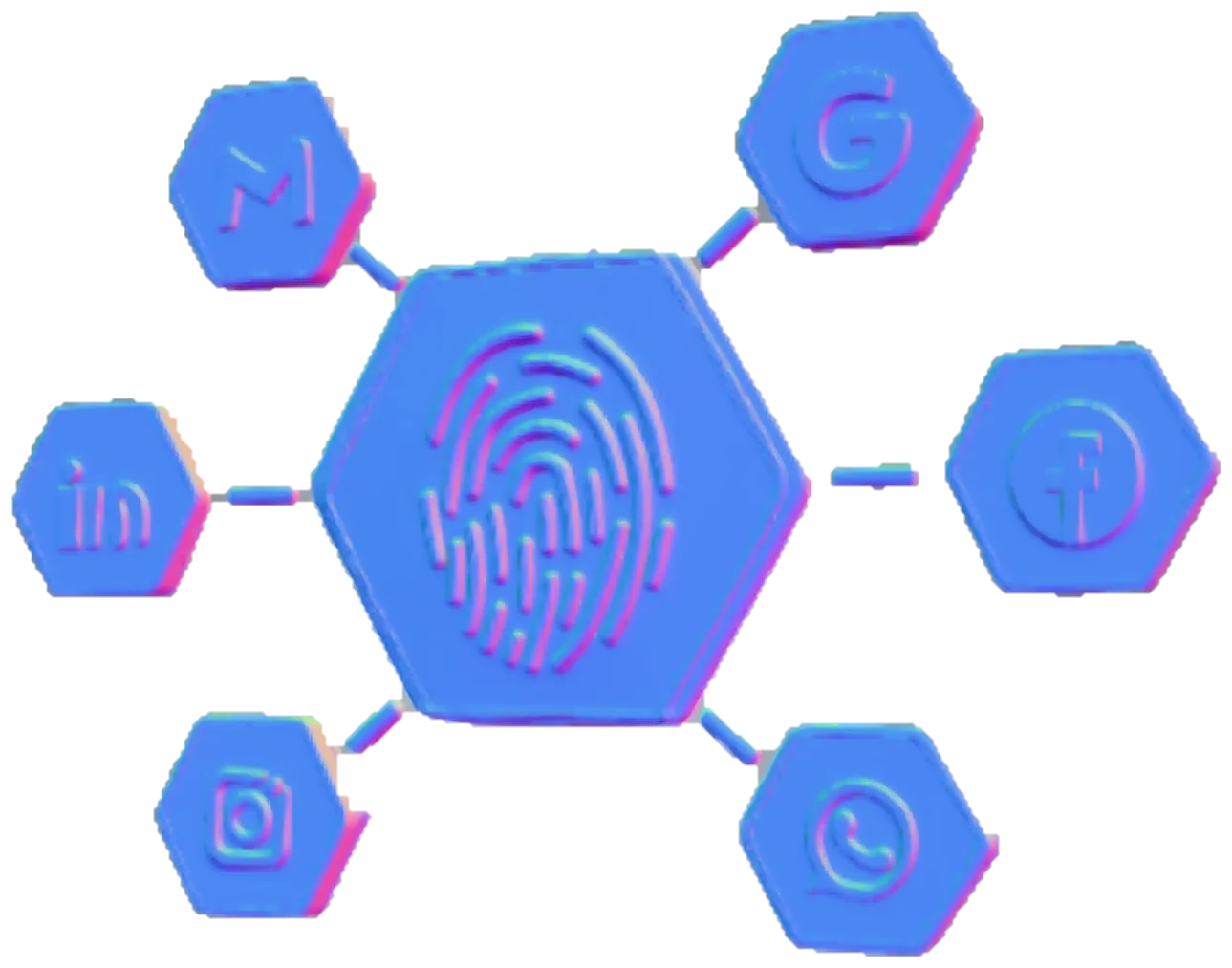 Huella profesional conectada con Gmail, Google, LinkedIn, Facebook, Instagram y WhatsApp